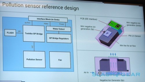 google-project-ara-sg-71-600x340