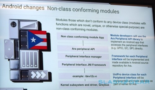 google-project-ara-sg-81-600x348