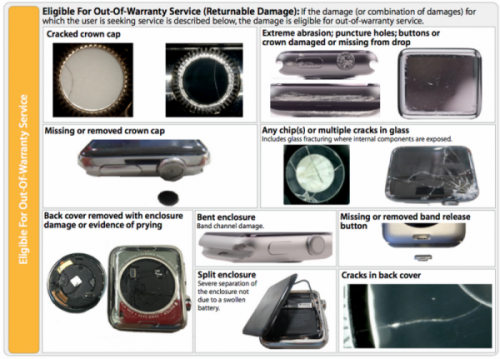Out-of-Warranty-Apple-Watch-800x574-600x431