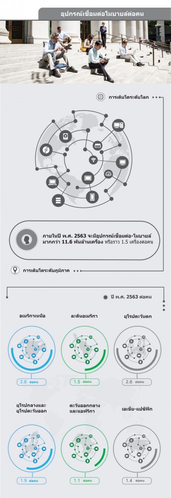 Infographic-2_THA