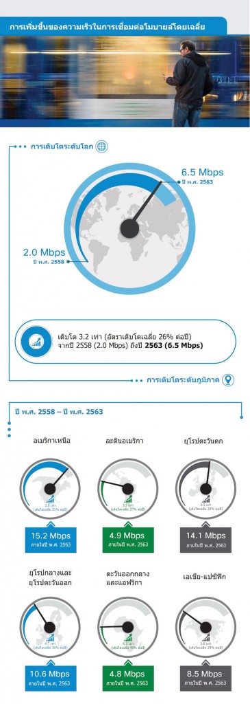 Infographic-3_THA