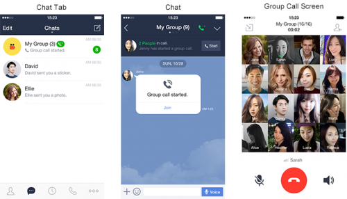 Group Calls