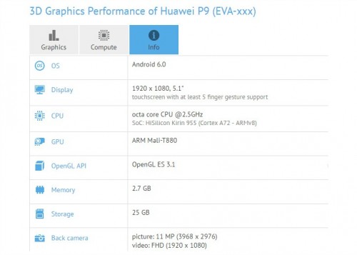 Huawei P9-benchmark