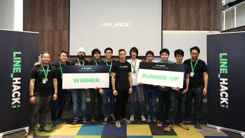 LINE Security Bug Bounty Program