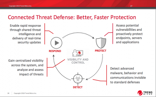 Screen Shot 2016-06-16 at 1.01.40 PM