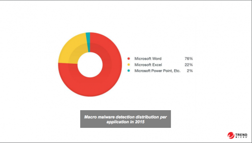 Screen Shot 2016-06-16 at 12.57.11 PM