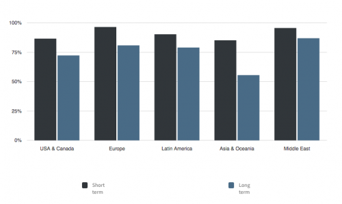 Screen Shot 2016-06-21 at 11.59.27 AM