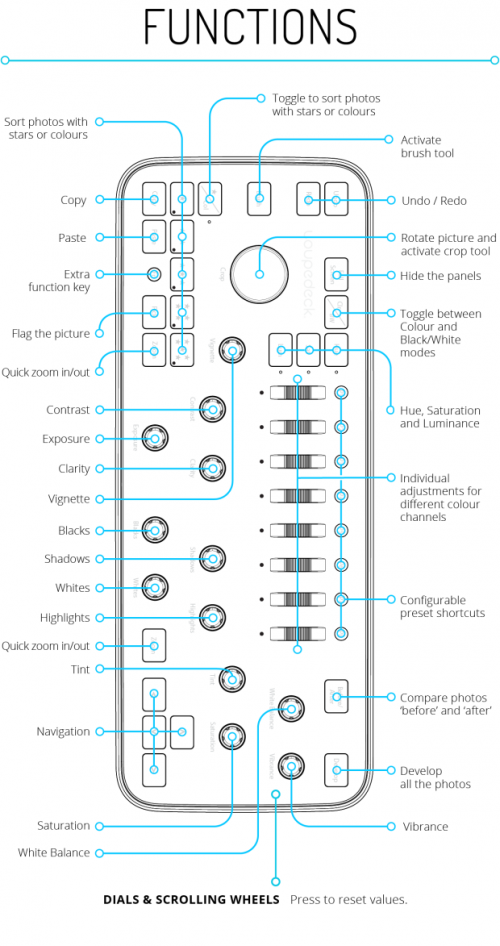 m6ship4o1fi3grm9ib8u