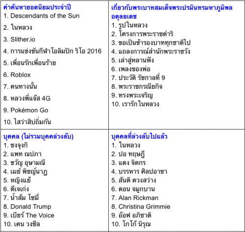 screen-shot-2016-12-15-at-9-45-21-am