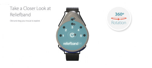 ReliefBand