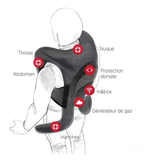 แจ็คเก็ตนักบิด 2