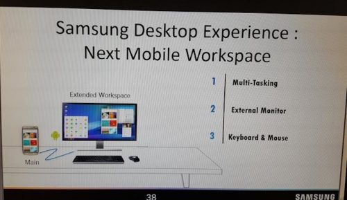 Samsung DeX