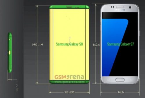 Galaxy S8 Dimention