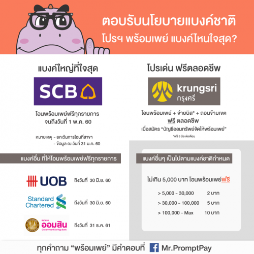 Mr.PromptPay promotion
