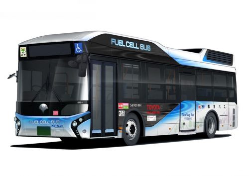 Fuel Cell bus