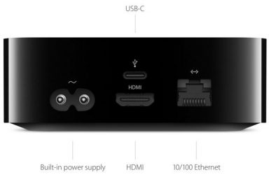 Apple TV