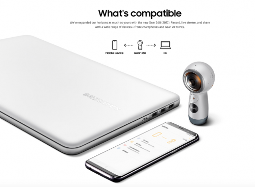 Gear 360