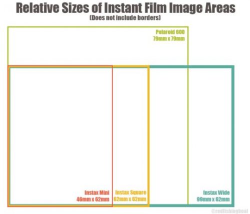 film size