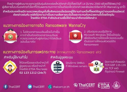 WannaCry