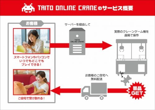 Taito Online Crane