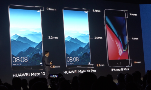 Sony จอไม่เต้น