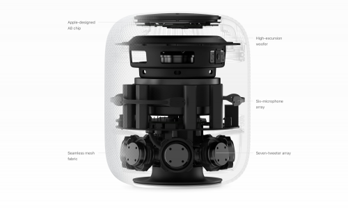 HomePod