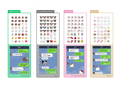 LINE Emoji