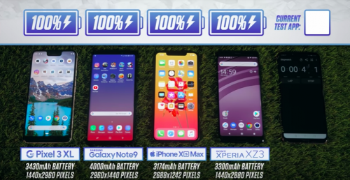 iPhone XS Max battery test