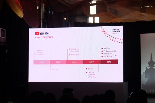 YouTube Pop-up Space Bangkok