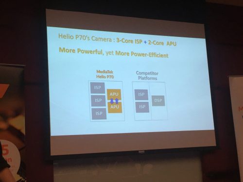 MediaTek ชู Helio P70