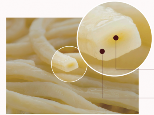 IMAGE: Nissin Noodles