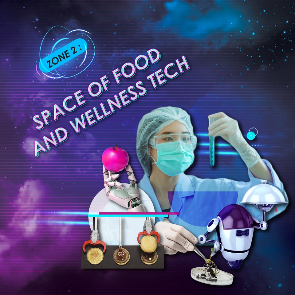 OIIO Food and Wellness tech