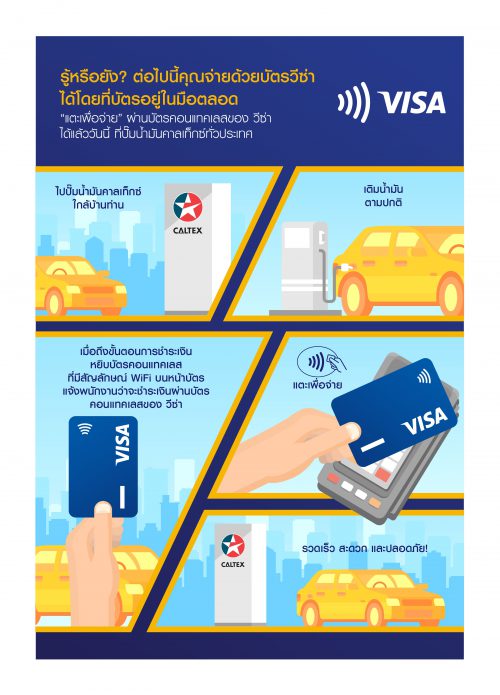 visa Contactless card