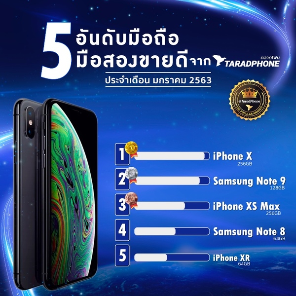 สมาร์ทโฟนมือสอง