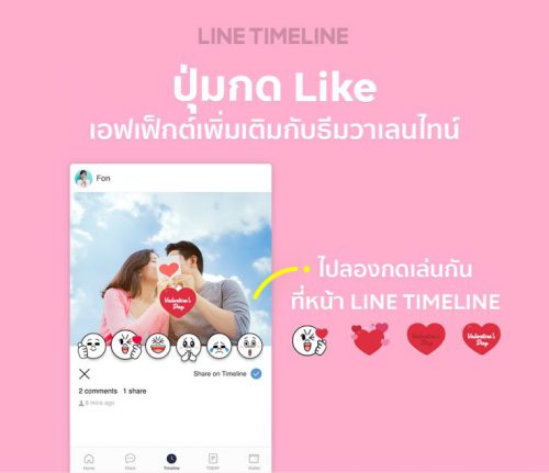 line timeline