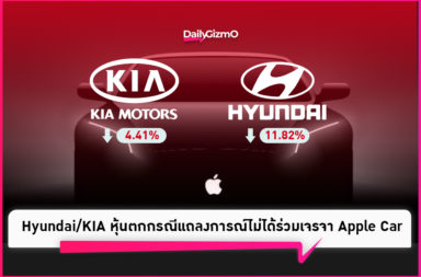 Hyundai/KIA หุ้นตกกรณีแถลงการณ์ไม่ได้ร่วมเจรจา Apple Car