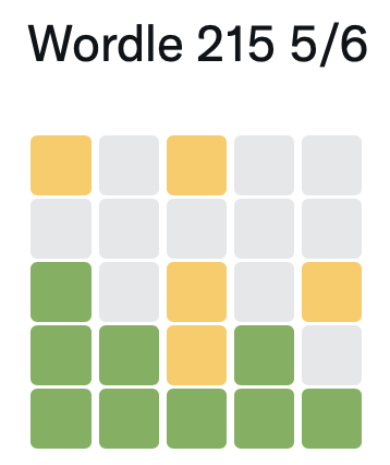 ลองเล่นยัง! Wordle เกมทายศัพท์ที่กำลังฮิตบนโลกออนไลน์ – Dailygizmo